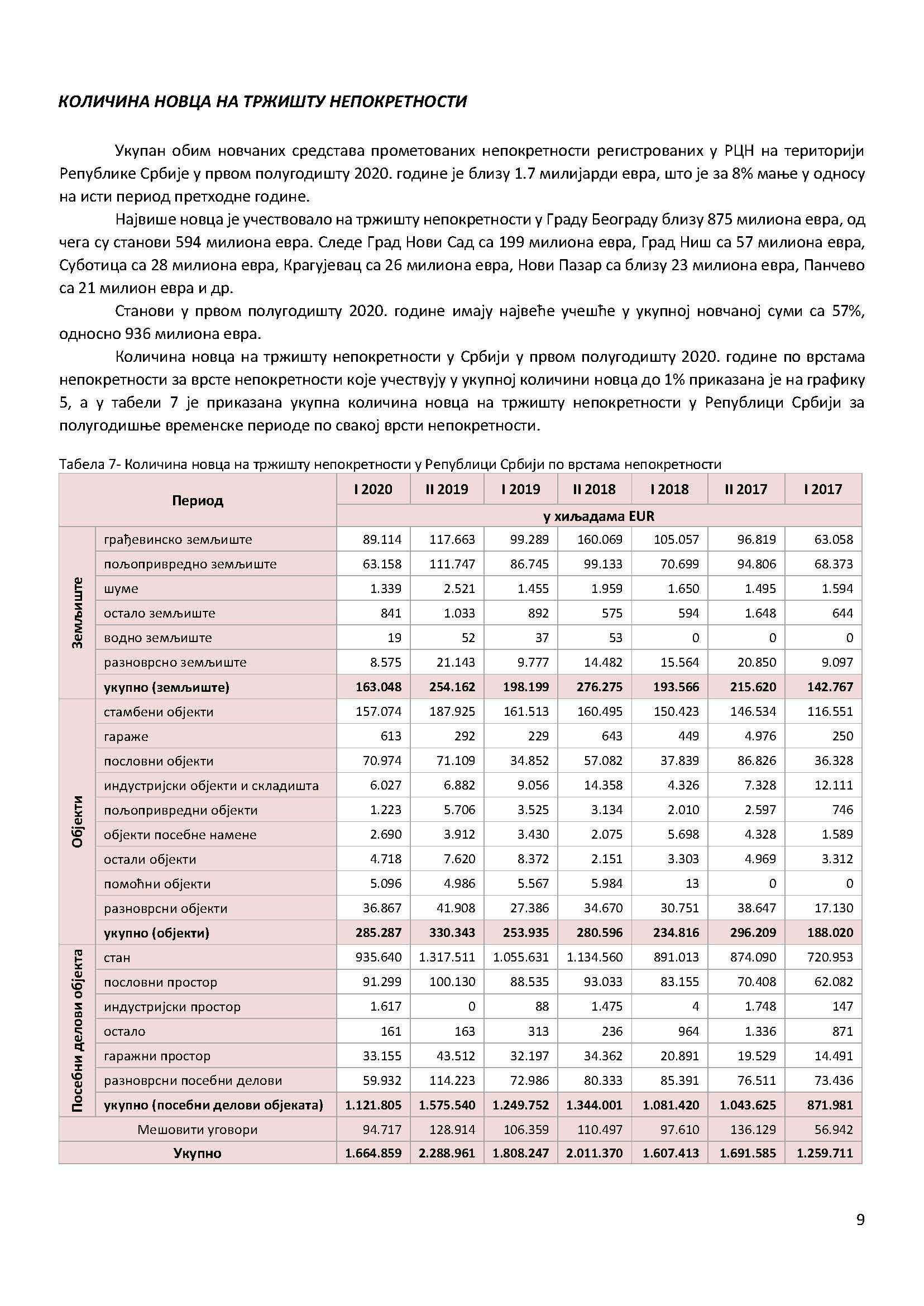 /content/Vesti/2020/08 Август/Извештај масовна/Konacan izvestaj 2020_Page_10.jpg